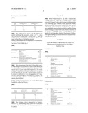 COSMETIC OR DERMOPHARMACEUTICAL COMPOSITION COMPRISING AN ENZYME WHICH IS INSOLUBLE IN AN AQUEOUS MEDIUM AS WELL AS ITS USES diagram and image