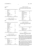 COSMETIC OR DERMOPHARMACEUTICAL COMPOSITION COMPRISING AN ENZYME WHICH IS INSOLUBLE IN AN AQUEOUS MEDIUM AS WELL AS ITS USES diagram and image