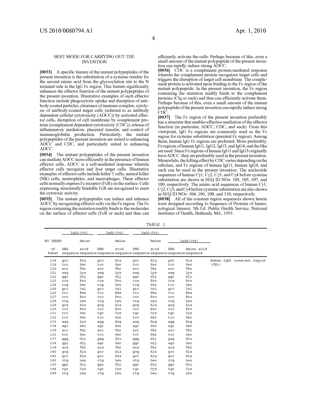 MUTANT POLYPEPTIDE HAVING EFFECTOR FUNCTION - diagram, schematic, and image 18