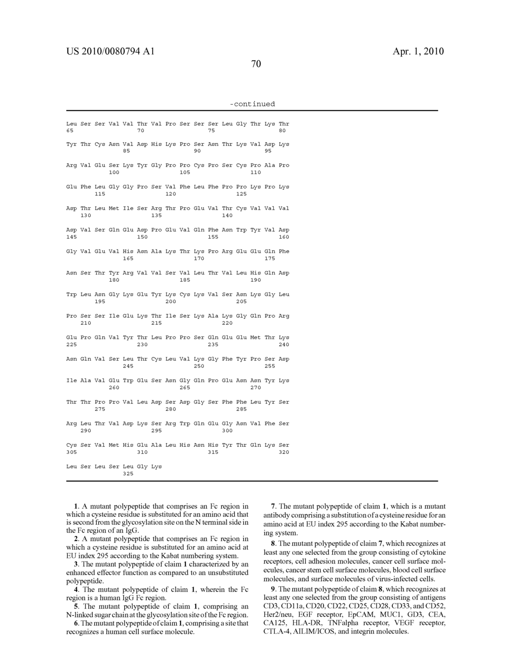 MUTANT POLYPEPTIDE HAVING EFFECTOR FUNCTION - diagram, schematic, and image 84