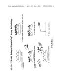 LABOR BIOMARKERS, METHODS COMPRISING SAME, AND METHODS TARGETING SAME diagram and image