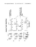 LABOR BIOMARKERS, METHODS COMPRISING SAME, AND METHODS TARGETING SAME diagram and image