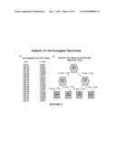 LABOR BIOMARKERS, METHODS COMPRISING SAME, AND METHODS TARGETING SAME diagram and image