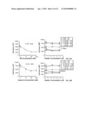 LABOR BIOMARKERS, METHODS COMPRISING SAME, AND METHODS TARGETING SAME diagram and image