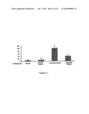 LABOR BIOMARKERS, METHODS COMPRISING SAME, AND METHODS TARGETING SAME diagram and image