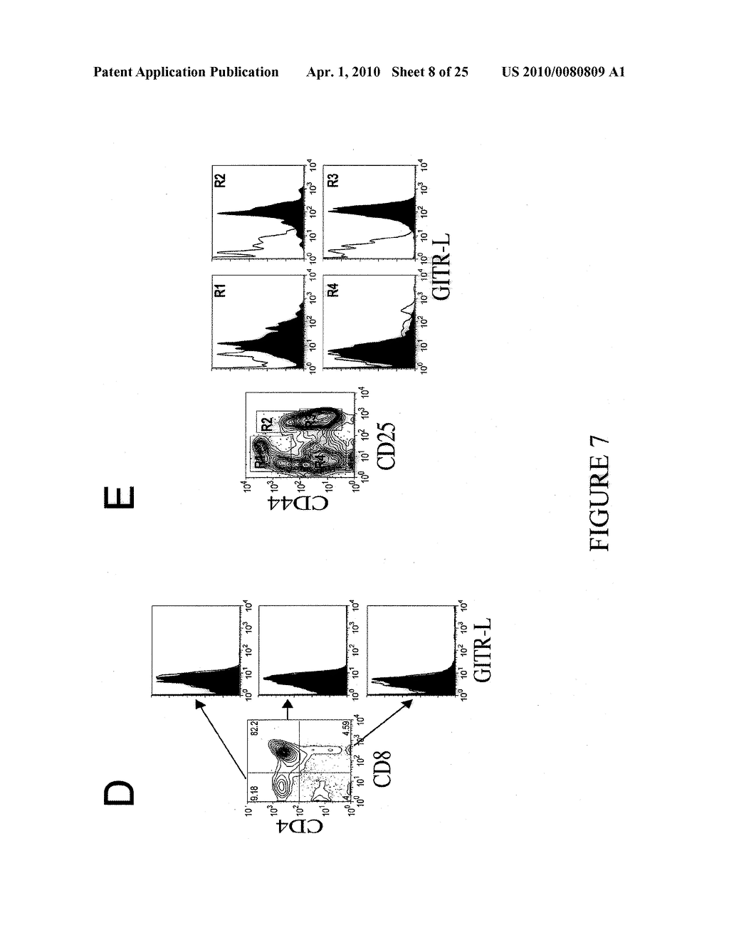 GITR LIGAND AND GITR LIGAND-RELATED MOLECULES AND ANTIBODIES AND USES THEREOF - diagram, schematic, and image 09