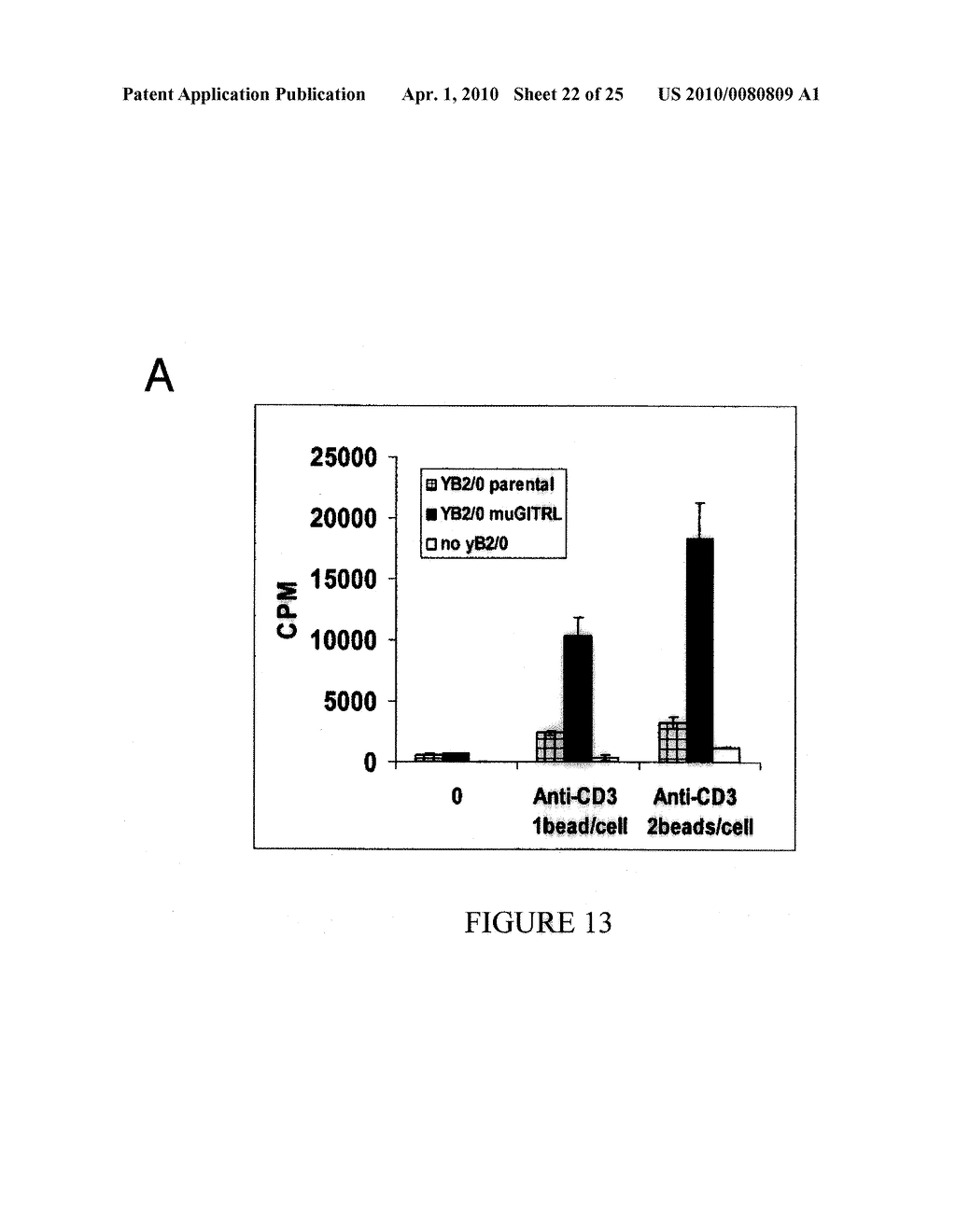 GITR LIGAND AND GITR LIGAND-RELATED MOLECULES AND ANTIBODIES AND USES THEREOF - diagram, schematic, and image 23