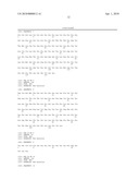 Antibodies against human IL17 and uses thereof diagram and image