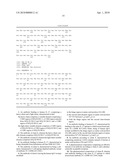 Antibodies against human IL17 and uses thereof diagram and image