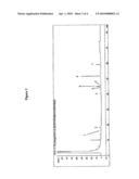 CINNAMOMI AND PORIA COMPOSITION, METHOD TO PREPARE SAME AND USES THEREOF diagram and image