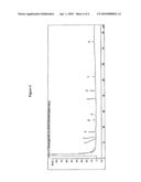 CINNAMOMI AND PORIA COMPOSITION, METHOD TO PREPARE SAME AND USES THEREOF diagram and image