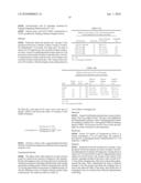 CINNAMOMI AND PORIA COMPOSITION, METHOD TO PREPARE SAME AND USES THEREOF diagram and image