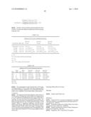 CINNAMOMI AND PORIA COMPOSITION, METHOD TO PREPARE SAME AND USES THEREOF diagram and image