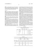 CINNAMOMI AND PORIA COMPOSITION, METHOD TO PREPARE SAME AND USES THEREOF diagram and image