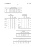 CINNAMOMI AND PORIA COMPOSITION, METHOD TO PREPARE SAME AND USES THEREOF diagram and image