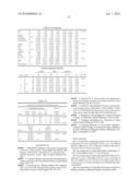 CINNAMOMI AND PORIA COMPOSITION, METHOD TO PREPARE SAME AND USES THEREOF diagram and image