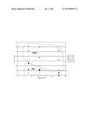 PARENTERAL FORMULATION diagram and image