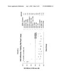 METHOD TO ENHANCE AN IMMUNE RESPONSE OF NUCLEIC ACID VACCINATION diagram and image