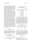 METHOD TO ENHANCE AN IMMUNE RESPONSE OF NUCLEIC ACID VACCINATION diagram and image