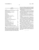 Cosmetic Methods And Compositions For Repairing Human Skin diagram and image