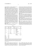 Use of Spongilla Spicules as a Dermabrasion Device or Resurfacing Modality diagram and image