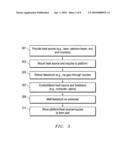 System, method, and apparatus for variable hardness gradient armor alloys diagram and image