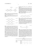 COMPOSITIONS FOR LIQUID CRYSTAL DISPLAYS diagram and image