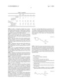 COMPOSITIONS FOR LIQUID CRYSTAL DISPLAYS diagram and image