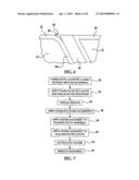 COMPOSITE TRUSS PANEL HAVING FLUTED CORE AND METHOD FOR MAKING THE SAME diagram and image