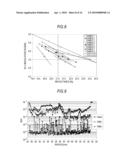 OPTICAL RECORDING MEDIUM AND METHOD FOR MANUFACTURING THE SAME diagram and image