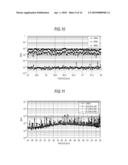 OPTICAL RECORDING MEDIUM AND METHOD FOR MANUFACTURING THE SAME diagram and image