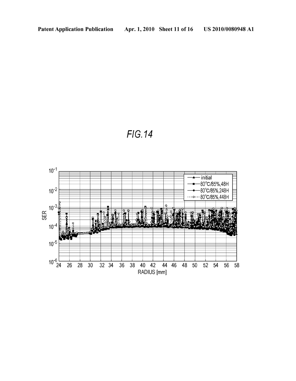 OPTICAL RECORDING MEDIUM AND METHOD FOR MANUFACTURING THE SAME - diagram, schematic, and image 12