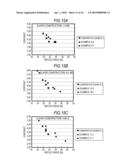 OPTICAL RECORDING MEDIUM AND METHOD FOR MANUFACTURING THE SAME diagram and image