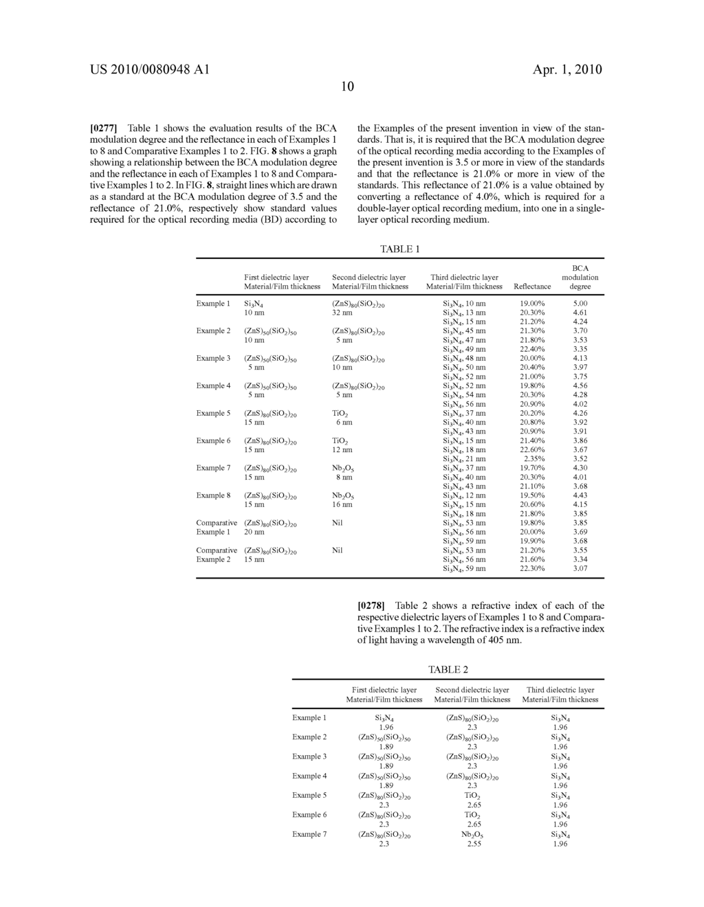 OPTICAL RECORDING MEDIUM AND METHOD FOR MANUFACTURING THE SAME - diagram, schematic, and image 27