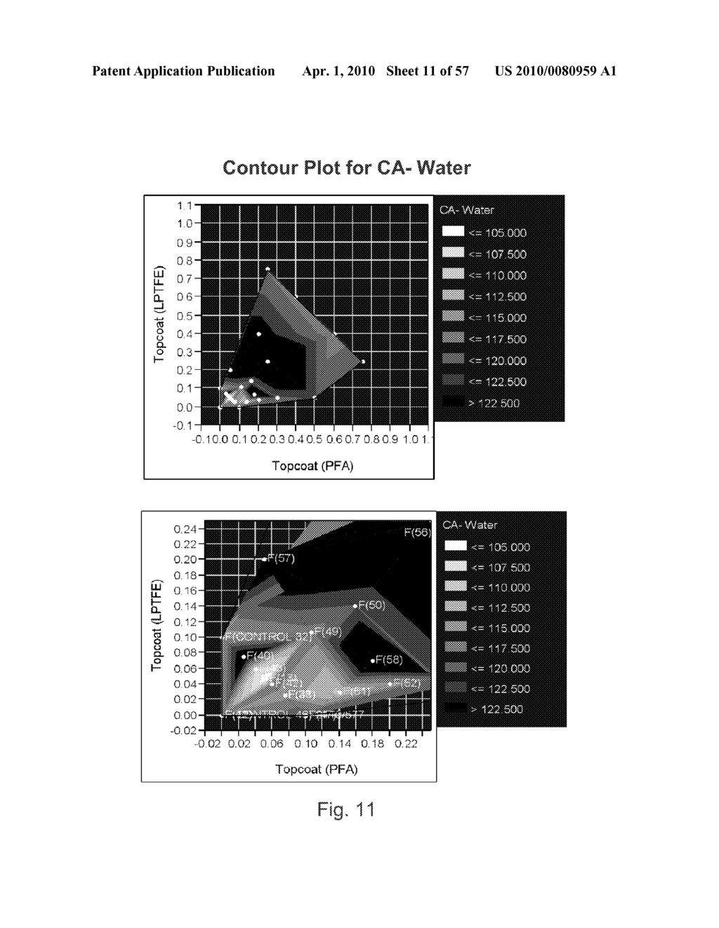 BLENDED FLUOROPOLYMER COMPOSITIONS AND COATINGS FOR FLEXIBLE SUBSTRATES - diagram, schematic, and image 12