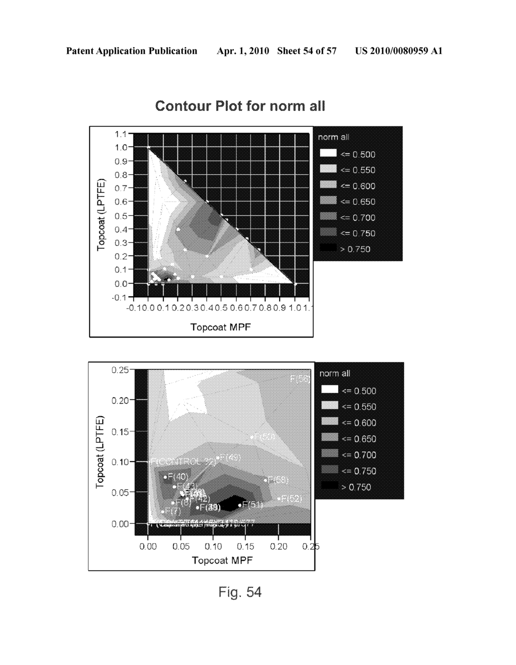 BLENDED FLUOROPOLYMER COMPOSITIONS AND COATINGS FOR FLEXIBLE SUBSTRATES - diagram, schematic, and image 55