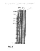 IMPACT AND SHARP IMPLEMENT RESISTANT PROTECTIVE ARMOR diagram and image