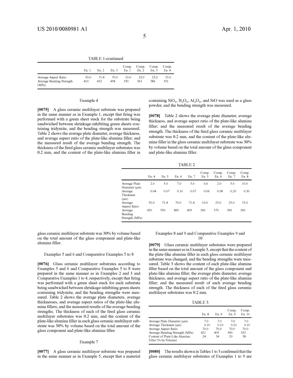 GLASS CERAMIC SUBSTRATE - diagram, schematic, and image 12