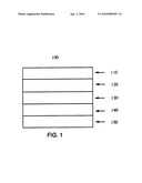 Electrically Conductive Films Formed From Dispersions Comprising Polythiophenes and Ether Containing Polymers diagram and image