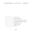 PERPENDICULAR MEDIA WITH Cr-DOPED Fe-ALLOY-CONTAINING SOFT UNDERLAYER (SUL) FOR IMPROVED CORROSION PERFORMANCE diagram and image