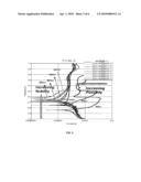 PERPENDICULAR MEDIA WITH Cr-DOPED Fe-ALLOY-CONTAINING SOFT UNDERLAYER (SUL) FOR IMPROVED CORROSION PERFORMANCE diagram and image