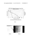 PERPENDICULAR MEDIA WITH Cr-DOPED Fe-ALLOY-CONTAINING SOFT UNDERLAYER (SUL) FOR IMPROVED CORROSION PERFORMANCE diagram and image