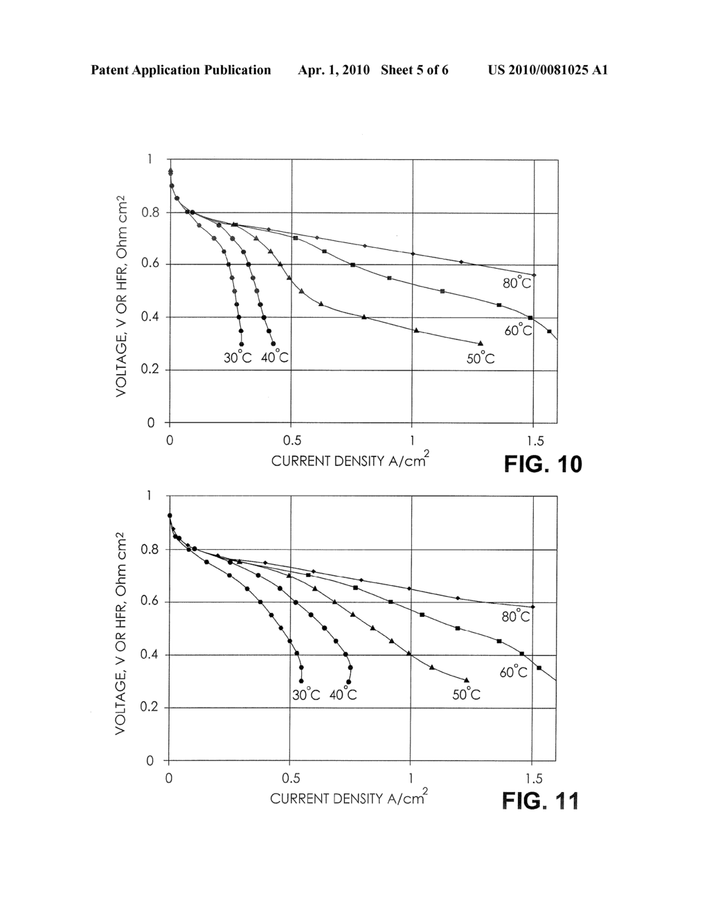 MATERIAL DESIGN TO ENABLE HIGH MID-TEMPERATURE PERFORMANCE OF A FUEL CELL WITH ULTRATHIN ELECTRODES - diagram, schematic, and image 06