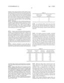 NON-AQUEOUS ELECTROLYTE SECONDARY BATTERY, ELECTRODE USED FOR SECONDARY BATTERY, AND METHOD OF MANUFACTURING ELECTRODE diagram and image