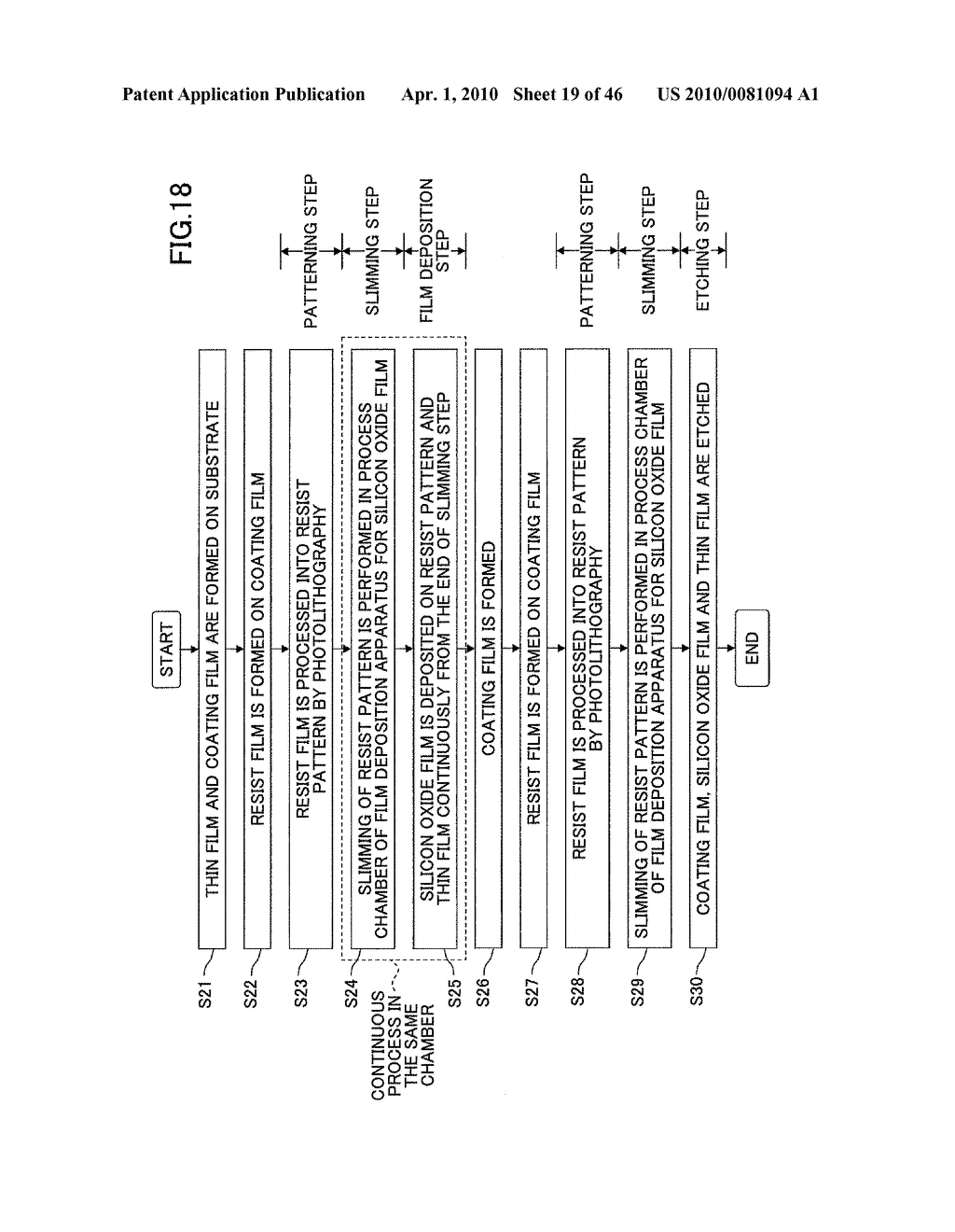 MASK PATTERN FORMING METHOD, FINE PATTERN FORMING METHOD, AND FILM DEPOSITION APPARATUS - diagram, schematic, and image 20