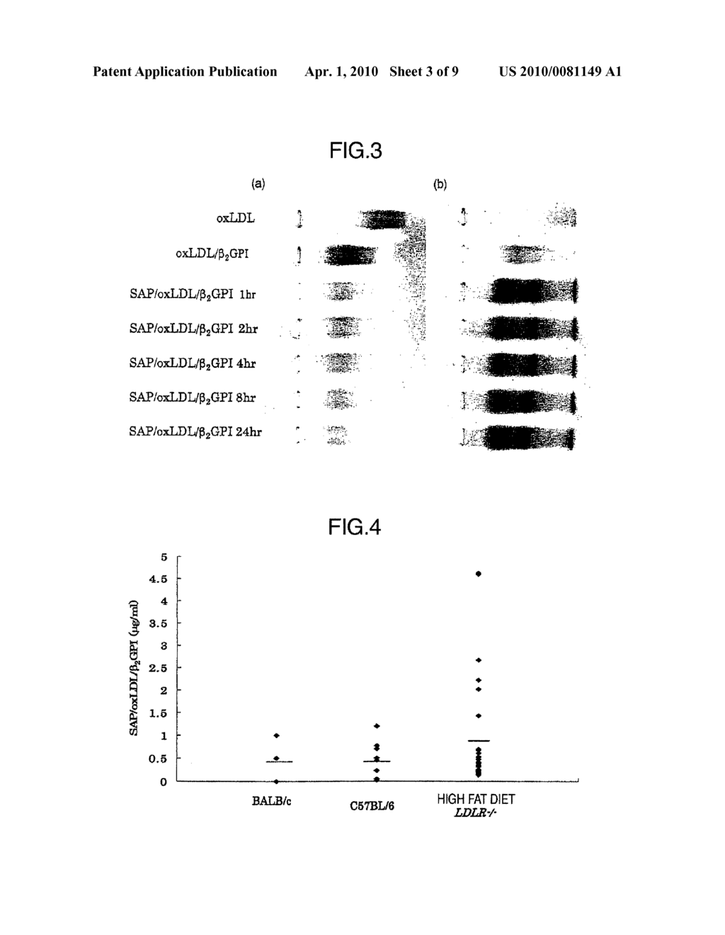 NOVEL OXIDIZED LDL COMPLEX AND METHOD FOR DETECTION THEREOF - diagram, schematic, and image 04