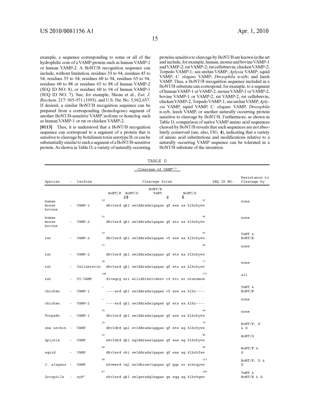 FLUORESCENCE POLARIZATION ASSAYS FOR DETERMINING CLOSTRIDIAL TOXIN ACTIVITY - diagram, schematic, and image 34