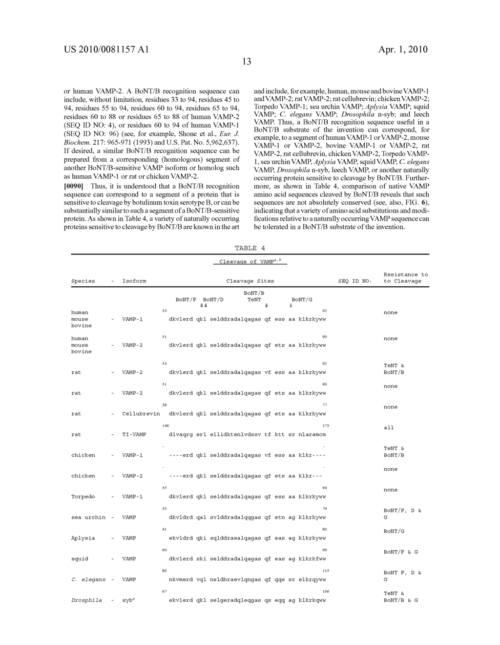 FRET PROTEASE ASSAYS FOR CLOSTRIDIAL TOXINS - diagram, schematic, and image 22