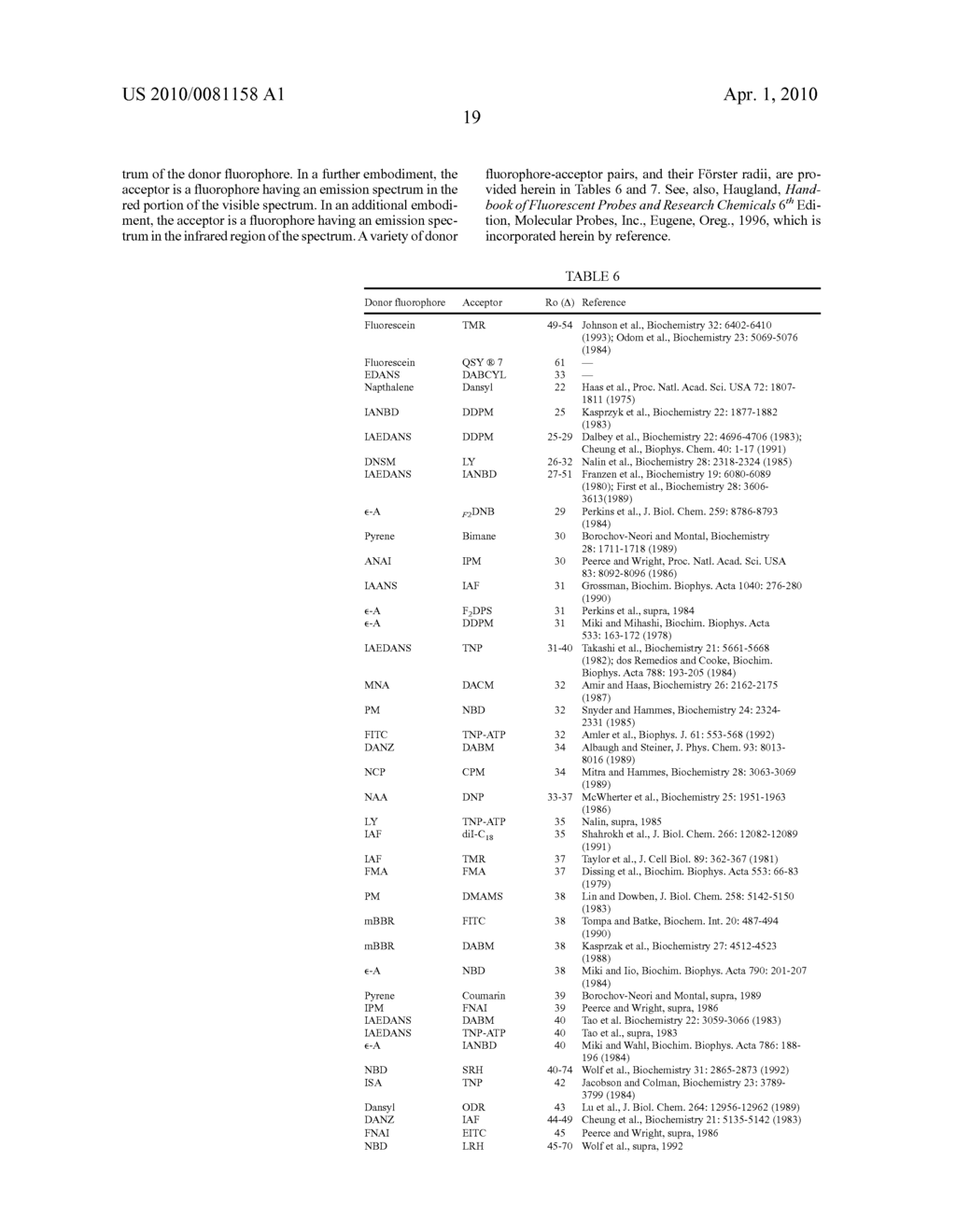 FRET PROTEASE ASSAYS FOR CLOSTRIDIAL TOXINS - diagram, schematic, and image 28