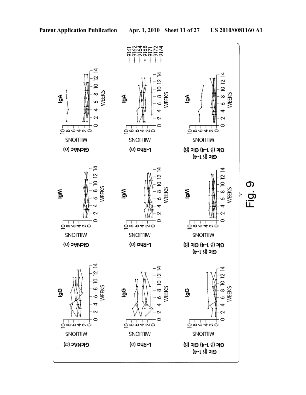 Method for Diagnosing Multiple Sclerosis - diagram, schematic, and image 12